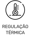 Regulação Térmica