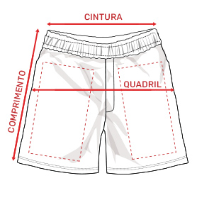 short academia